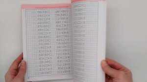 Математика. Комплексный тренажер. 2 класс