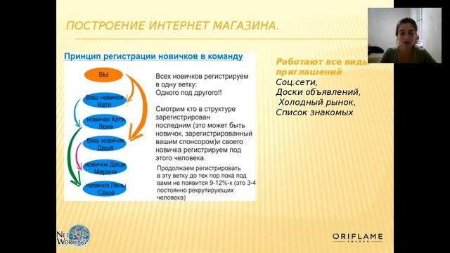 ВВО Исламова Ляйсан 13 12