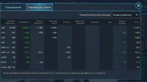 анкил Рошкар или  Хеликат и Череполом в Игре Raid Shadow Legends