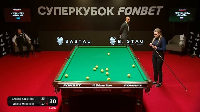 Быстрый Матч. 1/4 финала. Каранеев А. (KAZ) - Миронова Д. (RUS).