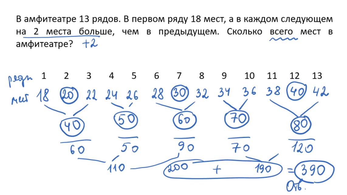 В амфитеатре сколько всего мест смотреть онлайн