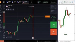 Индикатор для СКАЛЬПИНГа | СКАЧАТЬ | Установка + Трейд |