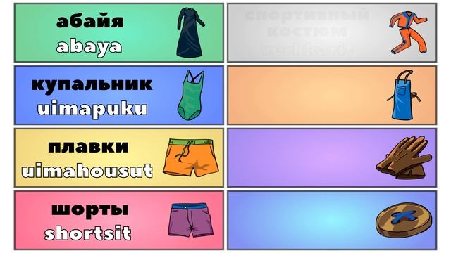 Урок 177. Одежда | Финский язык с нуля.