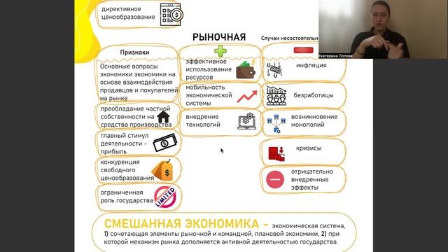 Экономика. Начало (19.05))