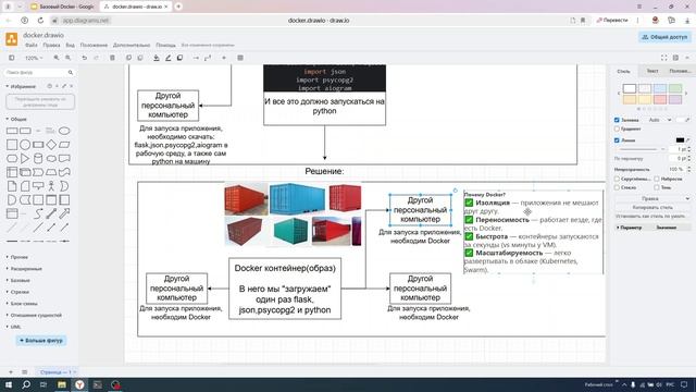 Теория докер(docker) для самых маленьких 2025