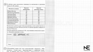 ВПР по математике 5 класс. 15 вариант 2025. Разбор заданий