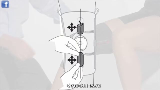 Коленный ортез Patella Pro Otto Bock
