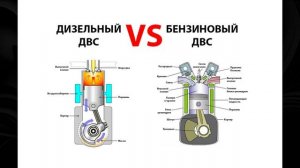 4-тактный двигатель: как он работает и чем бензин отлич