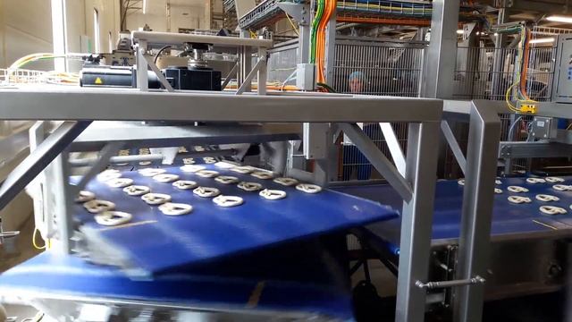 Система передачи продукции с использованием поворотных и наклонных конвейерных столов смотреть онлайн