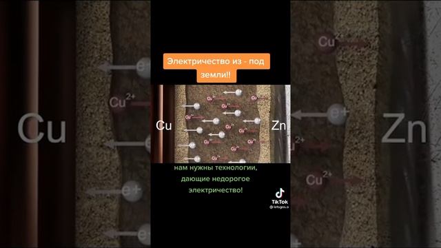 31 марта 2022 г.