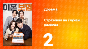 Страховка на случай развода 1 сезон 2 серия