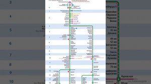 информатор электричек Черусти-Москва Казанский вокзал (сори за качество)