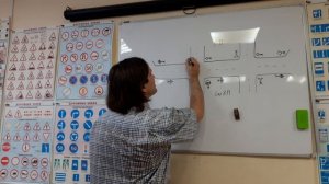 Знаки приоритета.