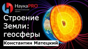 Строение Земли: геосферы – Константин Матецкий | Лекции по геологии | Научпоп