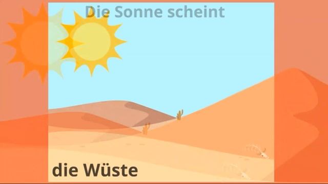 «Уровень А1» немецкий для начинающих | Урок №70 | Погода