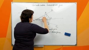 7 класс. Свойства точек биссектрисы угла.