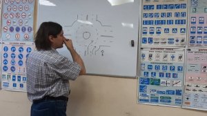 Предписывающие знаки (круговое движение).