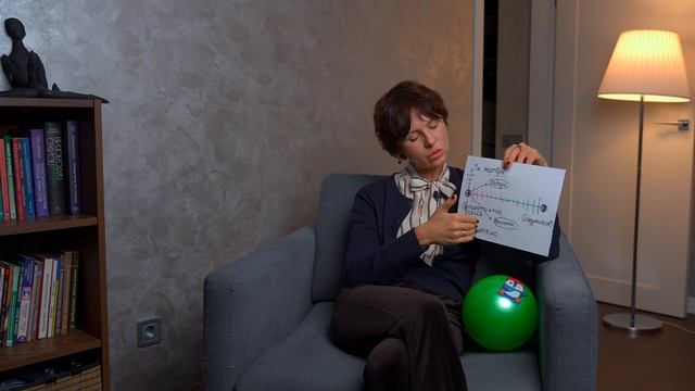 Отношения как противостояние.