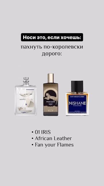 Пройди тест, чтобы узнать свой идеальный аромат (ссылк смотреть онлайн