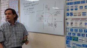 Нерегулируемые перекрёстки.