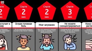 Что, если надуть себя как мяч