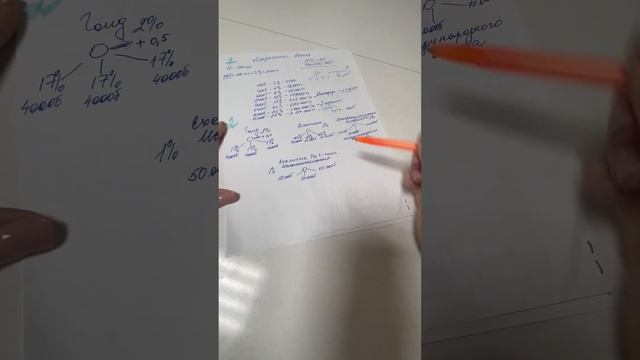 Маркетинг план Essens Казахстан 2024 смотреть онлайн