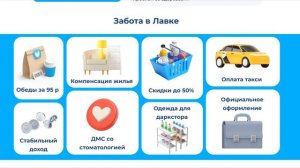 яндекс лавка работа сборщик