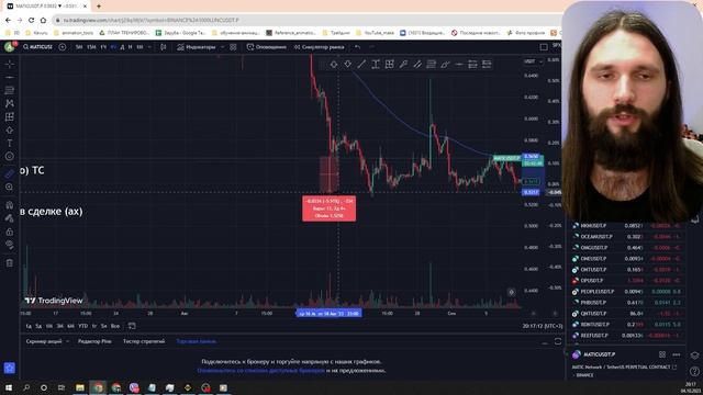 ТОП-10+ Способов уменьшить убытки на фьючерсах Binance, BitGet смотреть онлайн
