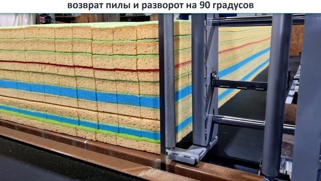Станок ЧПУ для резки Губки Кухонной...14 тысяч в час... 1 м смотреть онлайн