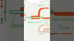 3 Как слепить окарину из глины? Схема свистка