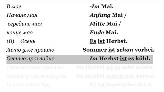 119 ЧАСТЬ ТРЕНАЖЕР РАЗГОВОРНЫЙ НЕМЕЦКИЙ ЯЗЫК С НУЛЯ ДЛЯ