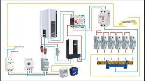 Схема стационарного подключения гибридного инвертор?