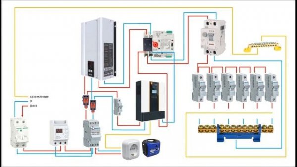 Схема стационарного подключения гибридного инвертор?