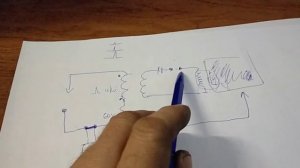 Не зажигается дуга на сварог 250