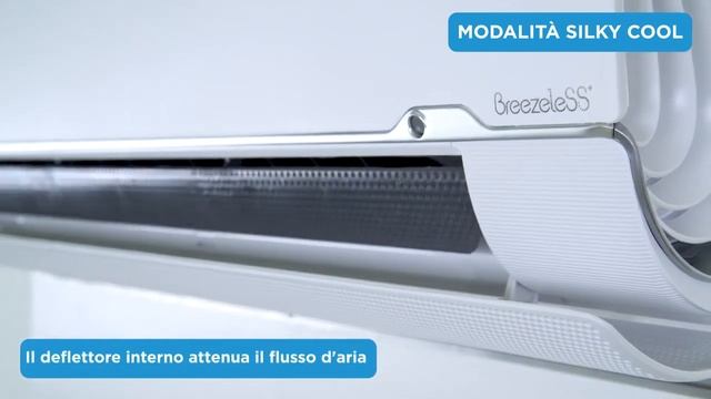 Инверторный Кондиционер Midea Модель BreezeleSS 12 Quattro Inverter О? смотреть онлайн