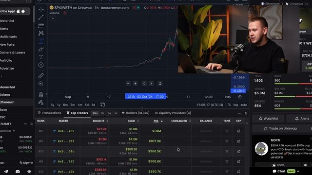 Как купить монету ПЕРЕД ее ростом в 10 раз? Пошаговая ин