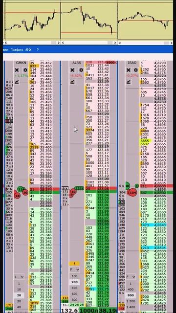 Скальперская сделка на акции Алроса.+10000 рублей. смотреть онлайн