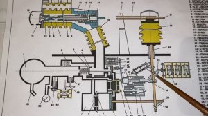 Включение ГВ  ВОВ-25-4М. принципиальная схема