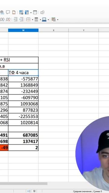 тест стратегии в tradingview #трейдинг #инвестиции #tradingview смотреть онлайн