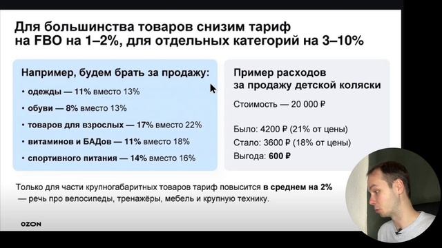 Индекс локализации ОТМЕНЯТ! Среднее время доставки на