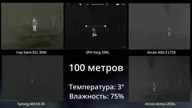 Сравнение картинок тепловизоров ARKON, IRAY, SYTONG, SFH на 384 ма смотреть онлайн