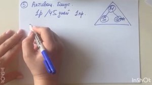 M International Маркетинг план М Интернейшнл 2025 #бизнесонлай?