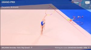 Вероника Малинина обруч Гран-при кубок чемпионок Алин