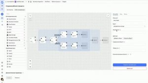 Создание надежных рабочих процессов с Yandex Workflows