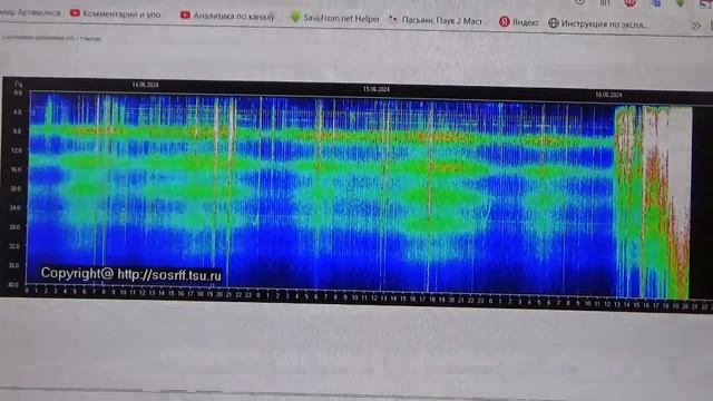 16. 06. 24 г. Почему берёт одышка при резком повышении част смотреть онлайн