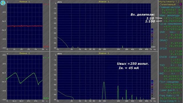 Блок питания усилителя