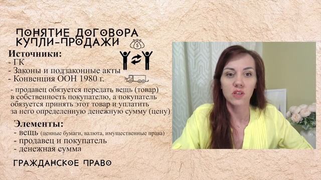 Понятие договора купли-продажи