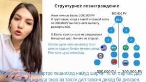 МАРКЕТИНГ ПЛАН АТОМИ ДЛЯ НОВИЧКОВ  Простыми словами к?