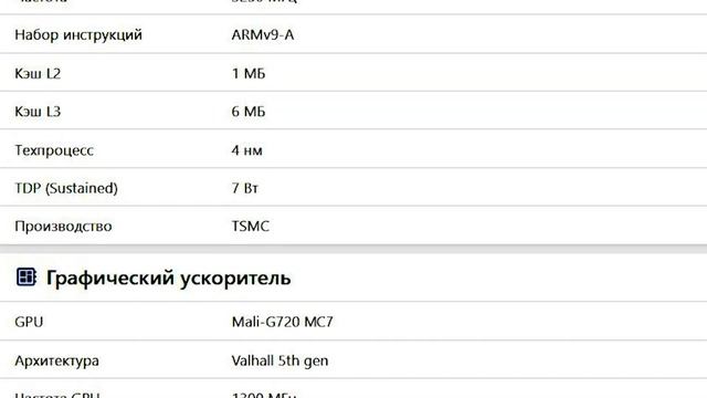 Realme Neo 7 SE C флагманскими характеристиками 248$