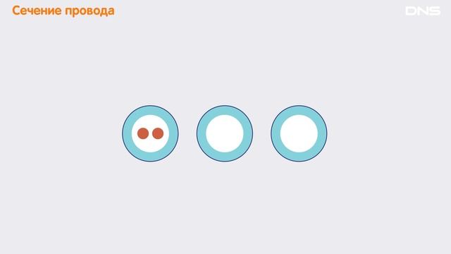 Как выбрать СИЛОВОЙ УДЛИНИТЕЛЬ?